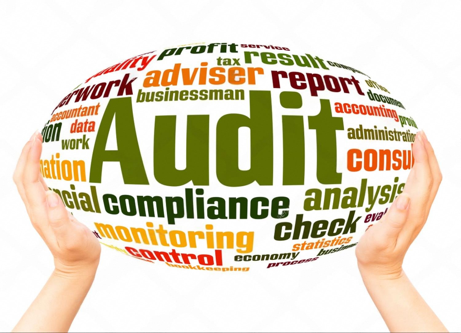 Hands holding a word cloud with audit, compliance and monitoring terms